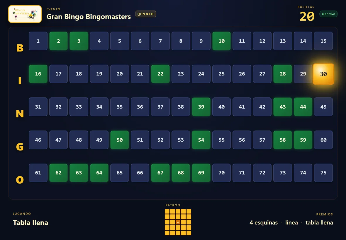 Tablero en vivo con las 75 bolillas, las cantadas en verde y la última resaltada